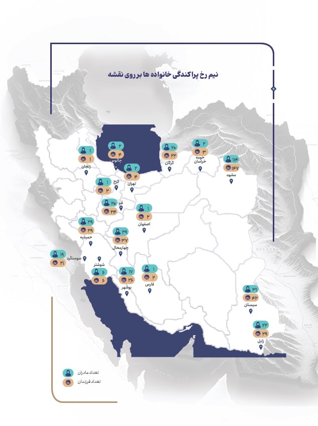 Nim Rokh نیم رخ پراکندگی خانوادهها بر روی نقشه - خیریه اهل بیت رسول خاتم علیهم ...